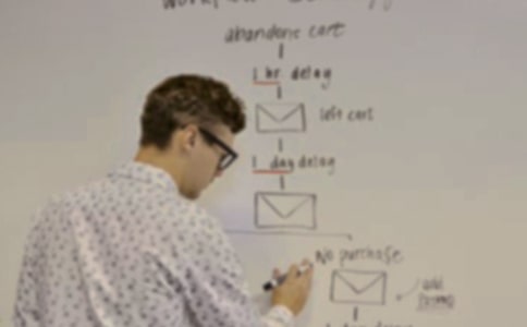 �Ǹɰ�������Ӗ�ĵ��w��15ƪ