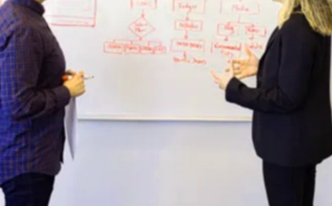 大一自我總結(jié)15篇